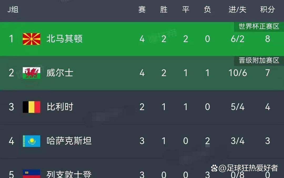 aoa体育体育网页版登录入口-关于欧预赛淘汰赛形势悬殊，豪强遭遇强敌的信息