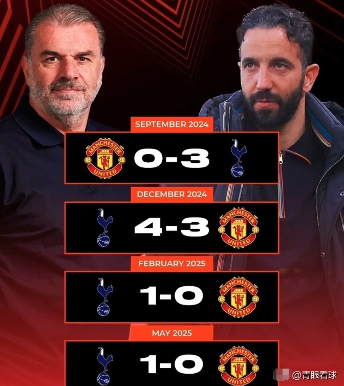 热刺客场获胜,取得不败记录 热刺客场获胜,取得不败记录